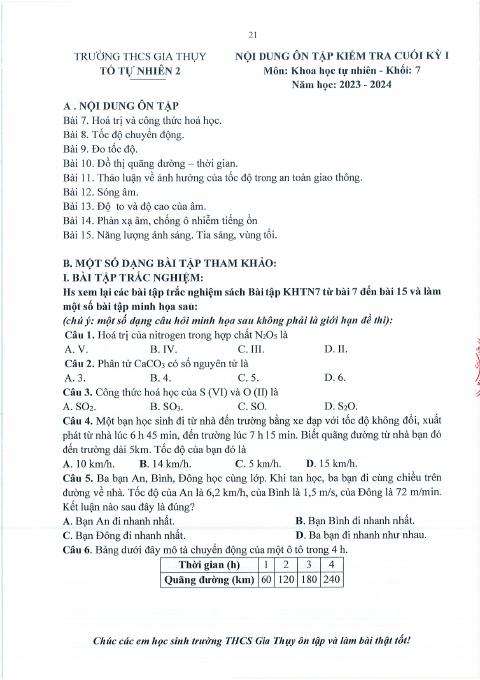 Đề cương ôn tập Học kì 1 KHTN 7 năm 2023–2024 trường THCS Gia Thụy (Hà Nội)